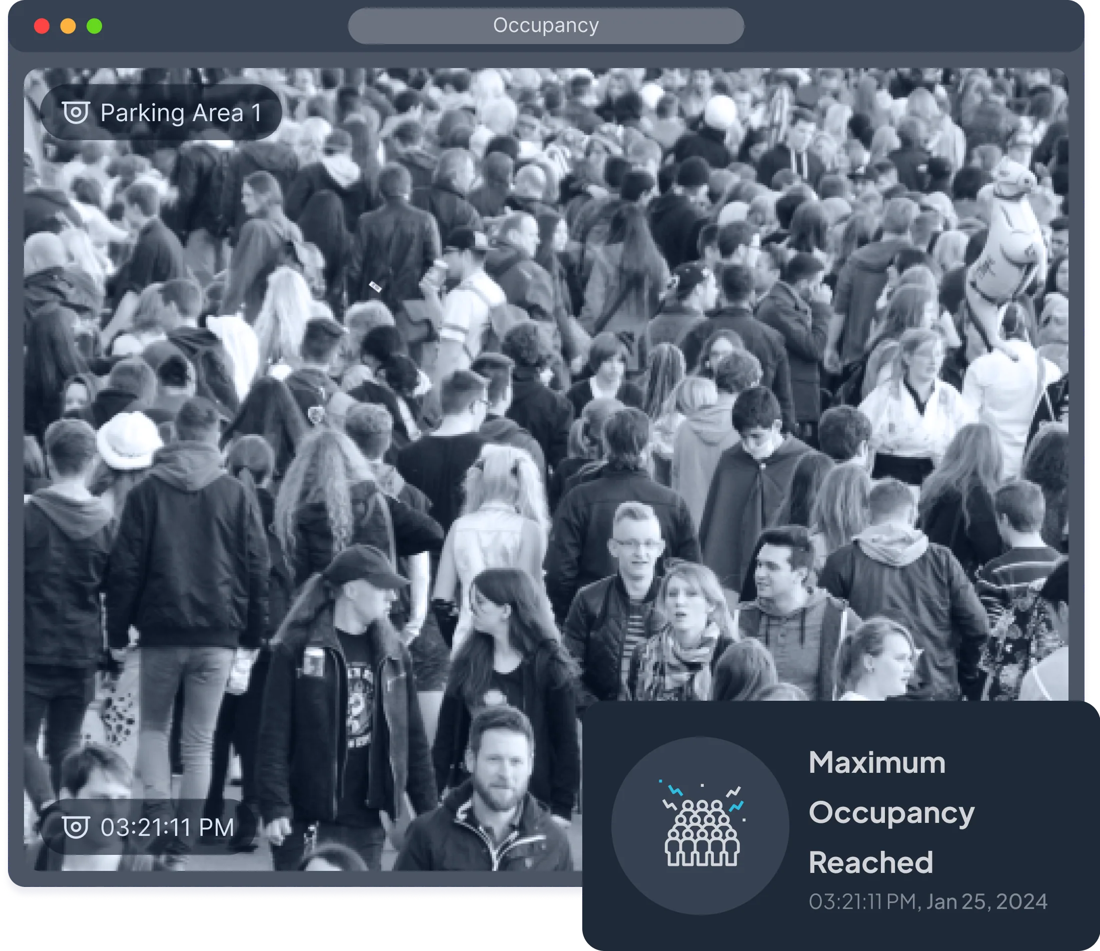 Occupancy Monitoring